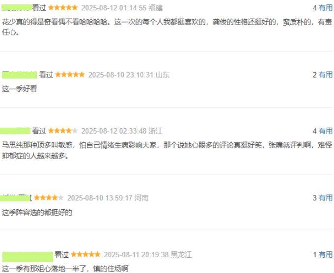 碑出炉了!观众的打分和评价都一针见血PG麻将胡了2《花少7》第一波真实口(图4)
