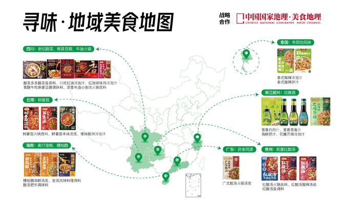 茄火锅底料品类引领复合调味品行业新潮流麻将胡了2试玩模拟器有言有味开创树番(图6)